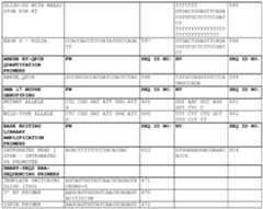 Figure imgf000349_0001