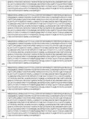 Figure imgf000290_0001