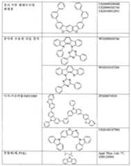 Figure 112015001366365-pat00056