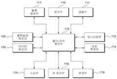 Figure R1020090037726