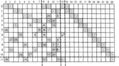 Figure A2005800126820004C1