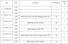 Figure PCTCN2022110545-appb-000152