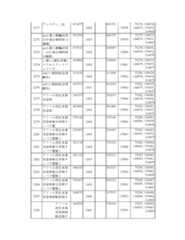 Figure 2023175888000176