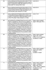 Figure imgf000106_0001