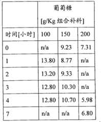 Figure G200780041909XD00912