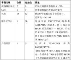 Figure GDA0002833119870000271