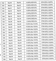 Figure imgf000110_0002