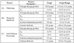 Figure imgf000034_0001