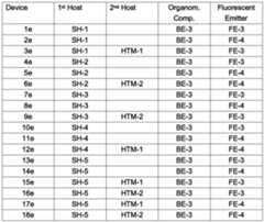 Figure imgf000038_0003