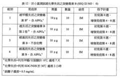 Figure 111129989-A0202-12-0153-146