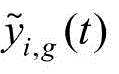 Figure BDA0003640460430000076