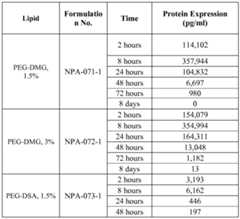 Figure imgf000443_0001
