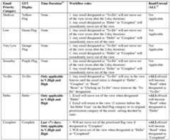 Figure imgf000016_0001