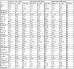 Figure imgf000466_0002