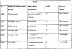 Figure imgf000060_0001