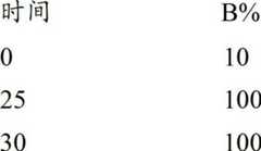 Figure BDA00002386290706042