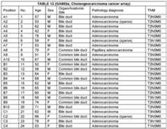 Figure imgf000152_0002