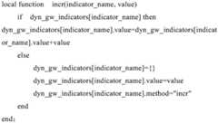 Figure BDA0002147563970000101