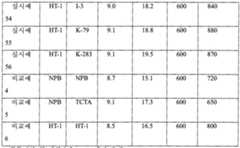 Figure imgf000172_0001