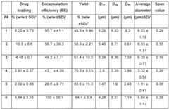 Figure imgf000028_0002