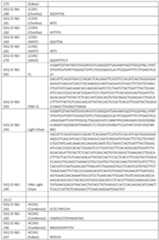 Figure imgf000111_0001