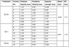 Figure imgf000087_0002