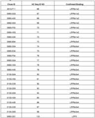 Figure imgf000111_0001