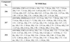 Figure imgf000286_0002