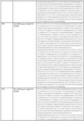 Figure imgf000369_0001