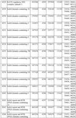 Figure imgf000360_0001