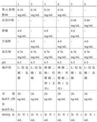 Figure BDA0002616961550000271