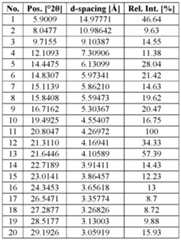 Figure imgf000079_0001