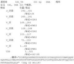 Figure BDA0002425237920000332