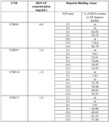 Figure imgf000077_0001