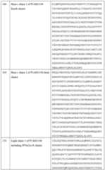 Figure imgf000182_0001