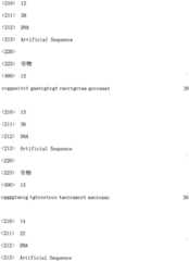 Figure ISA00000680521700121