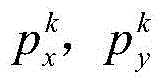 Figure GDA0003367370730000043