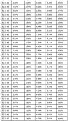 Figure GDA0003374227120000101