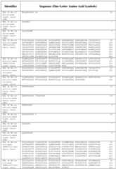 Figure imgf000063_0001