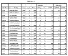 Figure imgf000196_0001