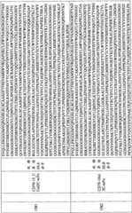 Figure BPA0000256061330003321