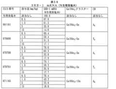 Figure 2023012548000769