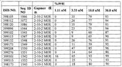 Figure A20078002541603612