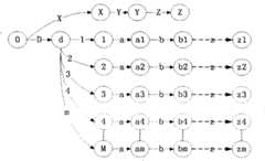 Figure G2008102411351D00041