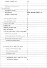 Figure 112008041769357-pat00004