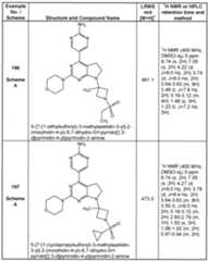 Figure imgf000212_0001