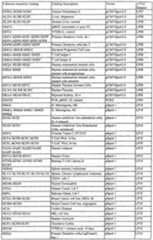 Figure imgf000310_0001