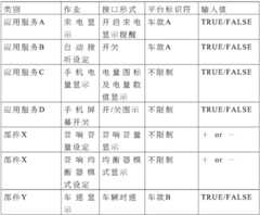 Figure BDA0001761855470000061