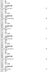 Figure IPA0000293710130003021