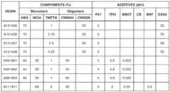 Figure imgf000041_0002